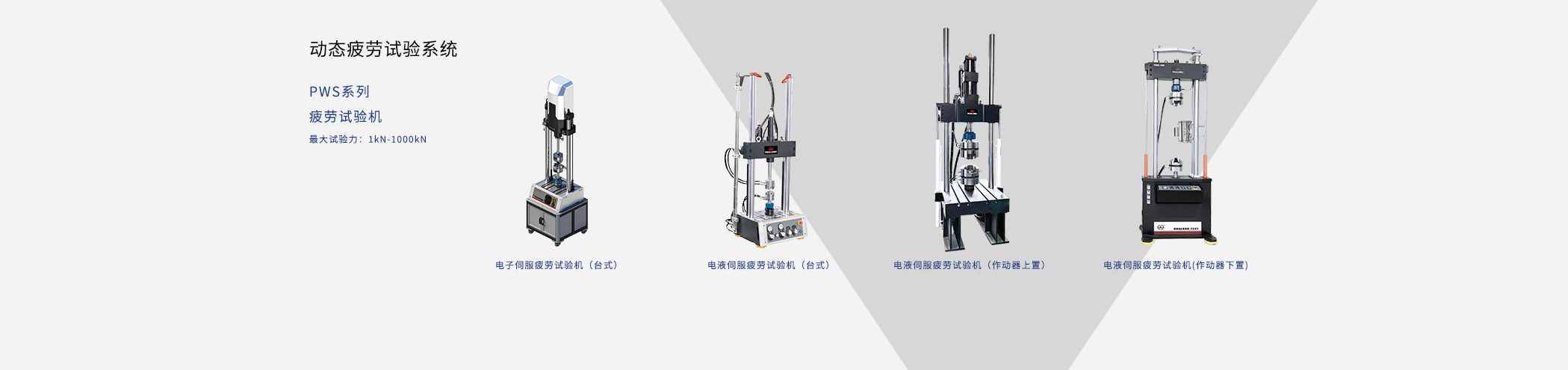 動(dòng)態(tài)疲勞試驗(yàn)系統(tǒng)